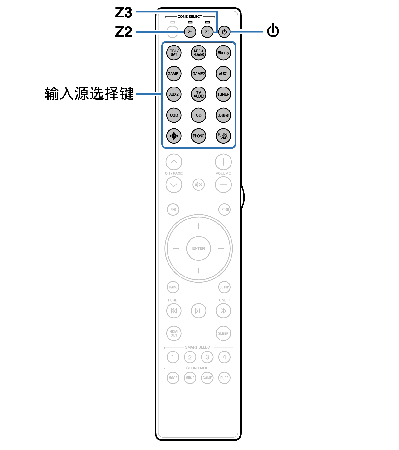 Ope ZONE RC047SR